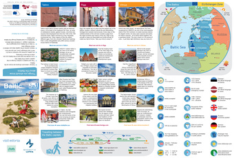 Baltic tourist map : 3 in 1 holiday 
