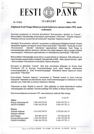 Eesti Pank : teabeleht ; 15 (81) 1995-03