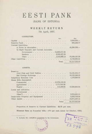 Eesti Pank (Bank of Estonia) : weekly return ; 1937-04-07