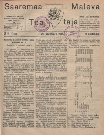 Saaremaa Maleva Teataja ; 5 (118) 1934-02-26