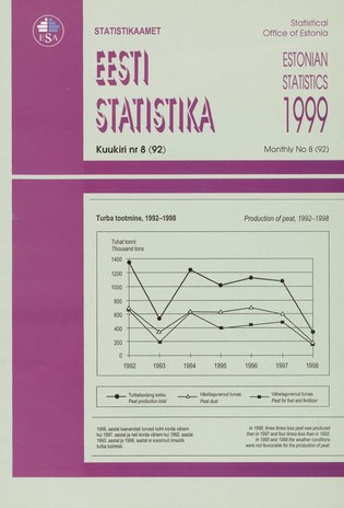 Eesti Statistika Kuukiri = Monthly Bulletin of Estonian Statistics ; 8(92) 1999-09