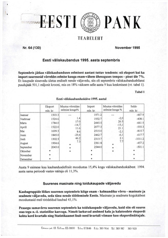 Eesti Pank : teabeleht ; 64 (130) 1995-11