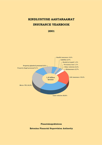 Insurance yearbook = Kindlustuse aastaraamat ; 2001