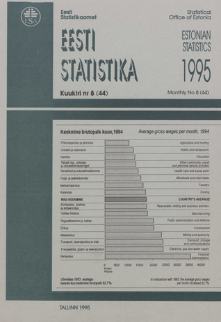 Eesti Statistika Kuukiri = Monthly Bulletin of Estonian Statistics ; 8(44) 1995-09