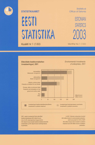 Eesti Statistika Kuukiri = Monthly Bulletin of Estonian Statistics ; 1(133) 2003-02
