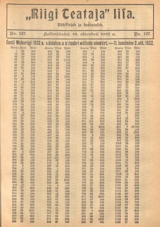 Riigi Teataja Lisa : seaduste alustel avaldatud teadaanded ; 127 1922-10-18