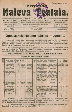 Tartumaa Maleva Teataja ; 11 (58) 1931-07-10