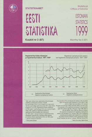 Eesti Statistika Kuukiri = Monthly Bulletin of Estonian Statistics ; 3(87) 1999-04