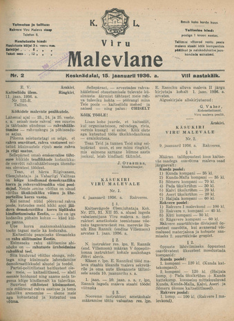 K. L. Viru Malevlane ; 2 1936-01-15