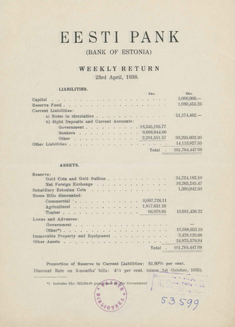 Eesti Pank (Bank of Estonia) : weekly return ; 1938-04-23