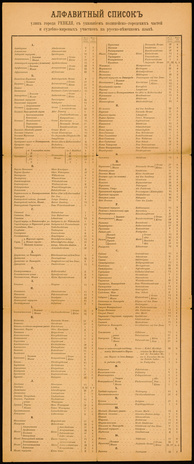 Алфавитный список улиц города Ревеля, с указанием полицейско-городских частей и судебно-мировых участков на русско-немецком языке