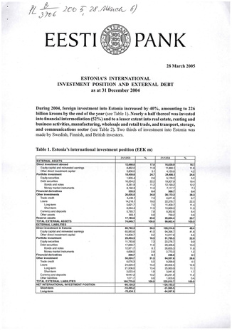 Eesti Pank : newsletter ; 2005-03-28