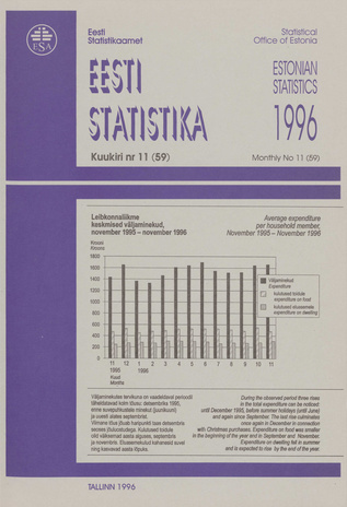 Eesti Statistika Kuukiri = Monthly Bulletin of Estonian Statistics ; 11(59) 1996-12