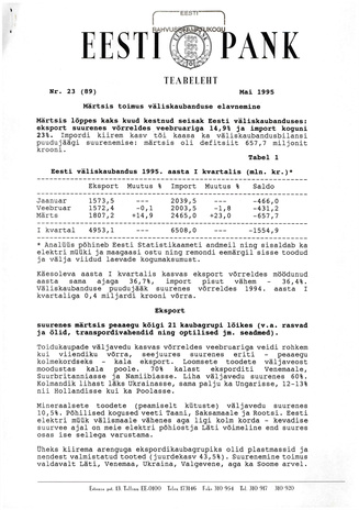 Eesti Pank : teabeleht ; 23 (89) 1995-05