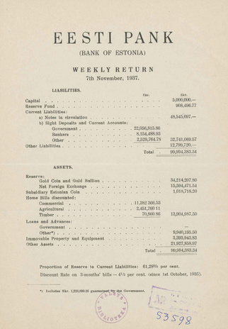 Eesti Pank (Bank of Estonia) : weekly return ; 1937-11-07