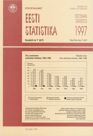 Eesti Statistika Kuukiri = Monthly Bulletin of Estonian Statistics ; 7(67) 1997-08