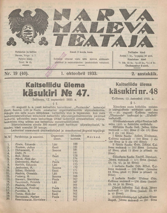 Narva Maleva Teataja ; 19 (40) 1933-10-01