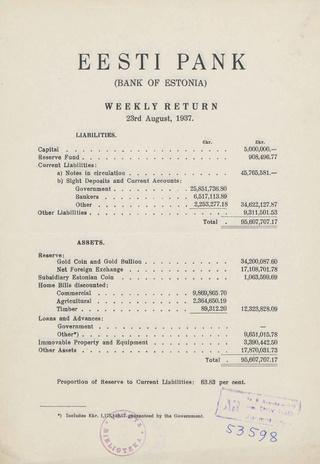 Eesti Pank (Bank of Estonia) : weekly return ; 1937-08-23