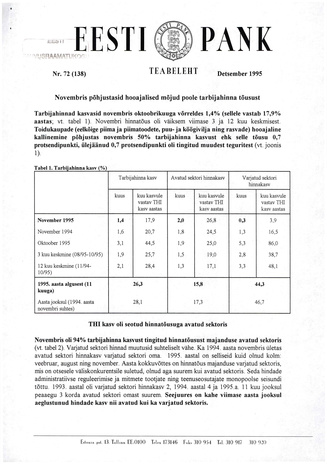 Eesti Pank : teabeleht ; 72 (138) 1995-12