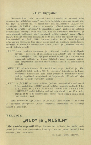 Aed : aianduse ajakiri ; sisukord 1935