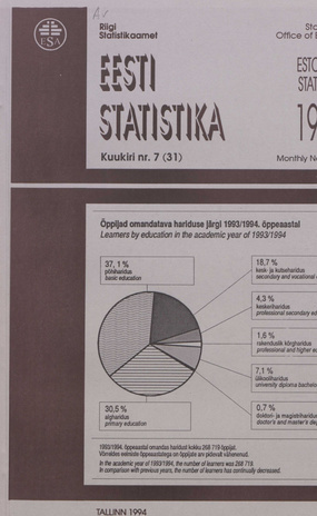 Eesti Statistika Kuukiri = Monthly Bulletin of Estonian Statistics ; 7(31) 1994-08