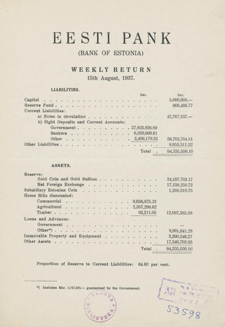 Eesti Pank (Bank of Estonia) : weekly return ; 1937-08-15