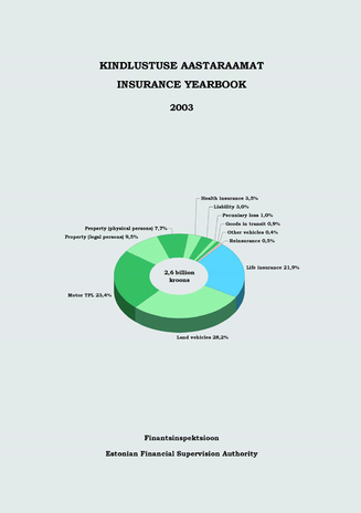 Insurance yearbook = Kindlustuse aastaraamat ; 2003