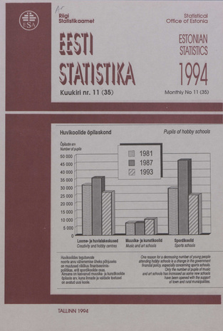Eesti Statistika Kuukiri = Monthly Bulletin of Estonian Statistics ; 11(35) 1994-12