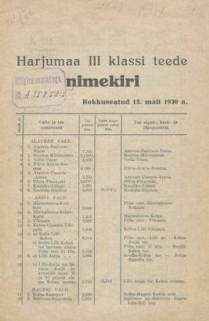 Harjumaa III klassi teede nimekiri : kokkuseatud 15. mail 1930 a.