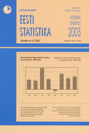 Eesti Statistika Kuukiri = Monthly Bulletin of Estonian Statistics ; 3(135) 2003-04
