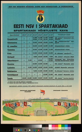 Eesti NSV I spartakiaad 