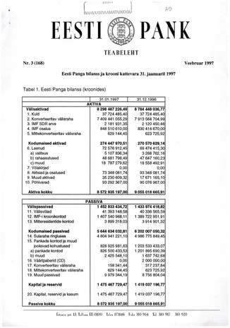 Eesti Pank : teabeleht ; 3 (168) 1997-02