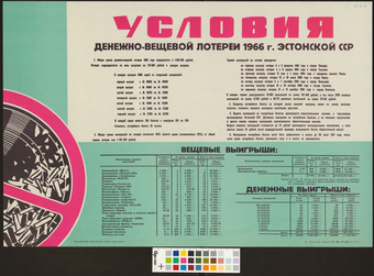 Условия денежно-вещевой лотереи 1966 г. Эстонской ССР