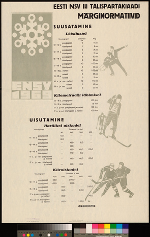 ENSV 1969 : Eesti NSV III talispartakiaadi märginormatiivid 