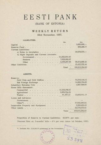 Eesti Pank (Bank of Estonia) : weekly return ; 1937-11-23
