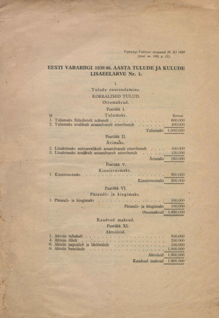 Eesti Vabariigi tulude ja kulude eelarve-ettepanek 1939/40 aastaks : EESTI VABARIIGI 1939/40. AASTA TULUDE JA KULUDE LISAEELARVE Nr. 1
