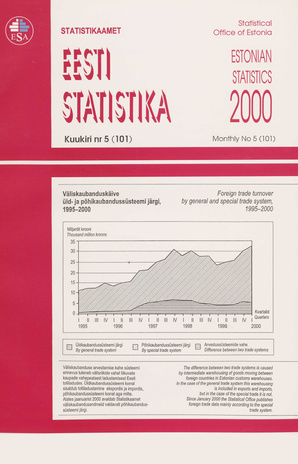 Eesti Statistika Kuukiri = Monthly Bulletin of Estonian Statistics ; 5(101) 2000-06