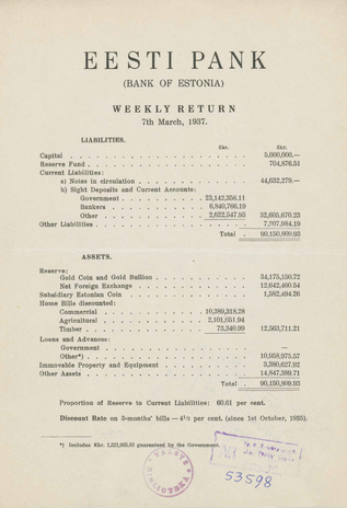 Eesti Pank (Bank of Estonia) : weekly return ; 1937-03-07