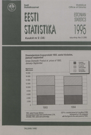 Eesti Statistika Kuukiri = Monthly Bulletin of Estonian Statistics ; 2(38) 1995-03