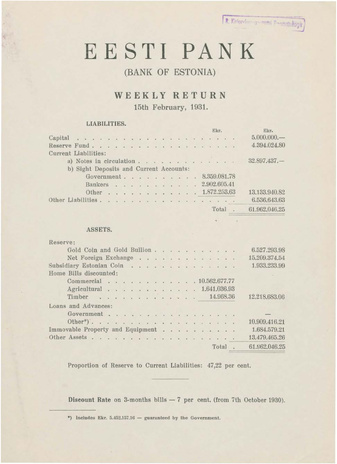 Eesti Pank (Bank of Estonia) : weekly return ; 1931-02-15