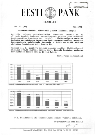 Eesti Pank : teabeleht ; 21 (87) 1995-05