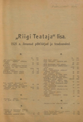 Riigi Teataja Lisa : seaduste alustel avaldatud teadaanded ; sisukord 1921