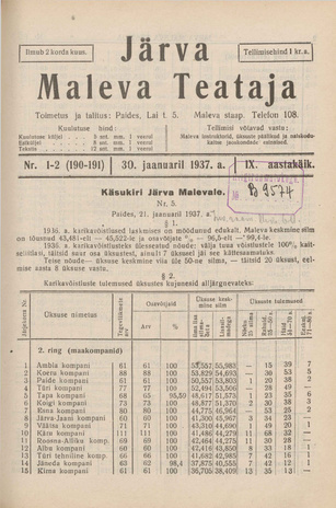 Järva Maleva Teataja ; 1-2 (190-191) 1937-01-30