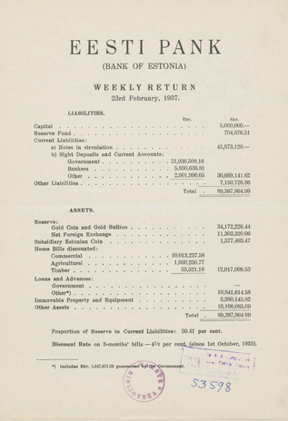 Eesti Pank (Bank of Estonia) : weekly return ; 1937-02-23