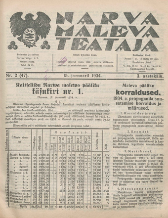 Narva Maleva Teataja ; 2 (47) 1934-01-15