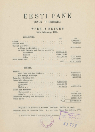 Eesti Pank (Bank of Estonia) : weekly return ; 1938-02-28