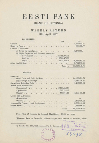 Eesti Pank (Bank of Estonia) : weekly return ; 1937-04-30