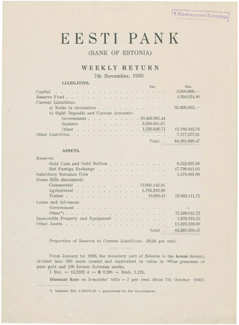 Eesti Pank (Bank of Estonia) : weekly return ; 1930-11-07