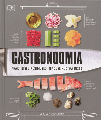 Gastronoomia 