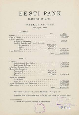 Eesti Pank (Bank of Estonia) : weekly return ; 1937-04-15
